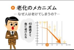 老化