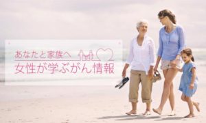 子宮体がん急増の原因と症状